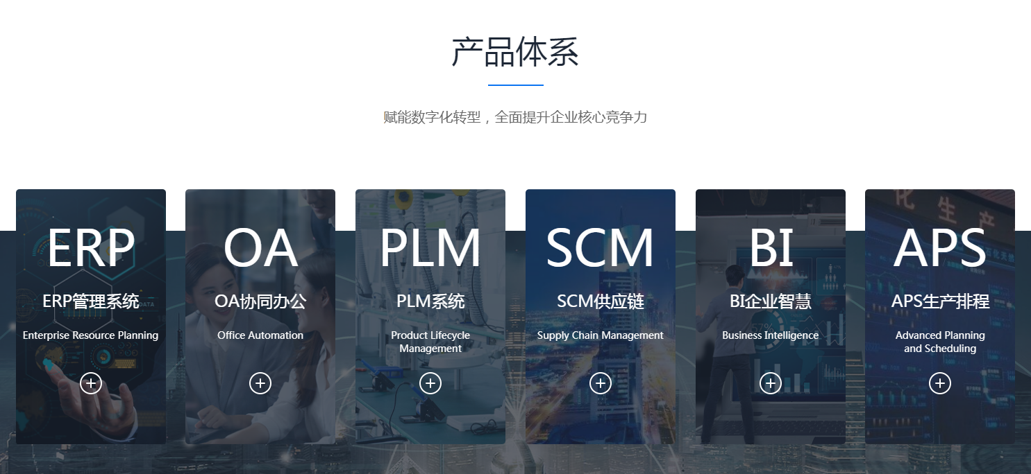 ERP管理软件怎么管控采购流程?